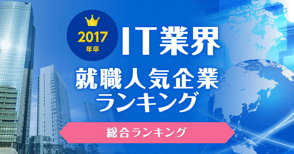 17年卒 It業界 新卒就職人気企業ランキング 総合ランキング みん就 みんなの就職活動日記