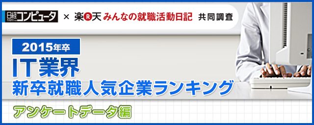 みん就 みんなの就職活動日記 就活 新卒採用のクチコミサイト