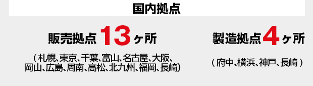 ベスト 広島 信用 金庫 みんしゅう 人気のある画像を投稿する