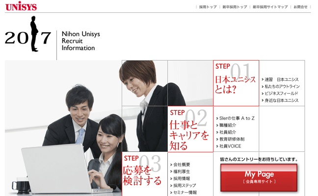 2018年卒 業界別採用企業まとめ ソフトウェア 通信 みん就 みんなの就職活動日記