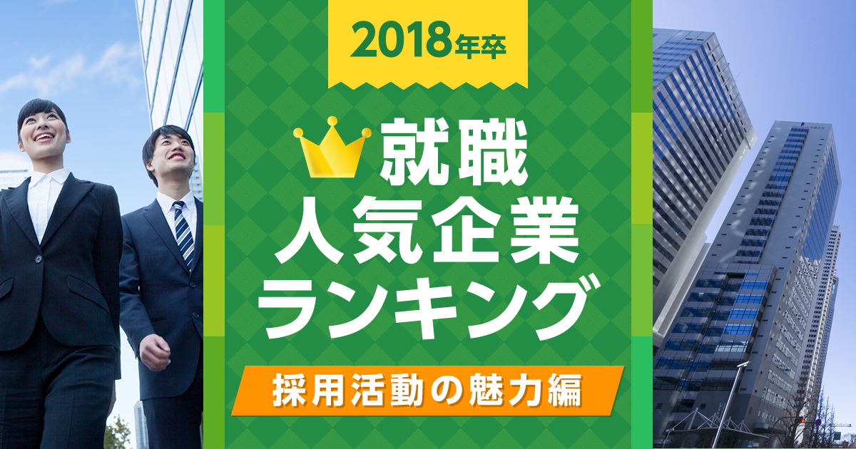 18年卒 新卒就職人気企業ランキング 採用活動の魅力編 みん就 みんなの就職活動日記