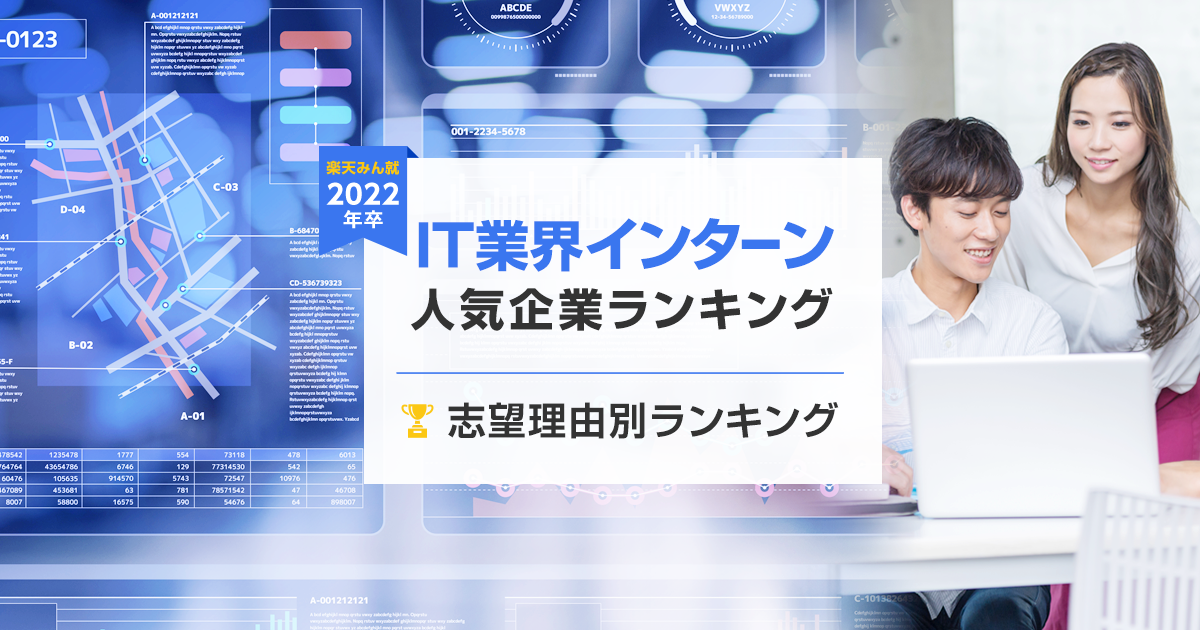 22年卒 It業界インターン人気企業ランキング 志望理由別ランキング みん就